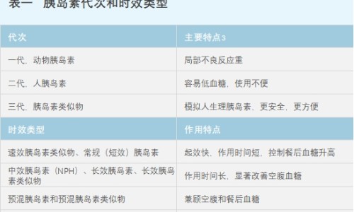 坐骨神经痛和肌肉痛的区别-【坐骨神经痛用筋膜枪按摩哪些位置】坐骨神经炎的症状 - 坐骨神经痛和筋膜炎的区别网